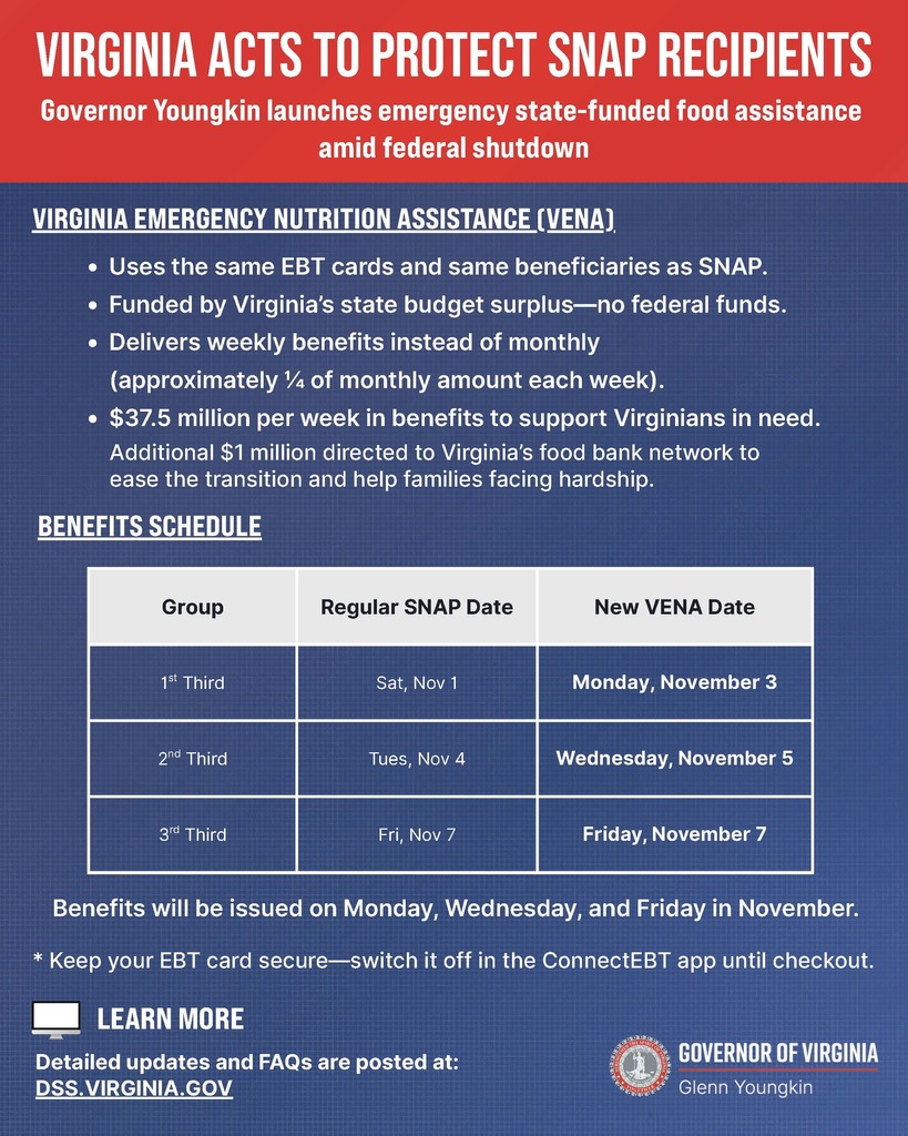 Virginia SNAP update