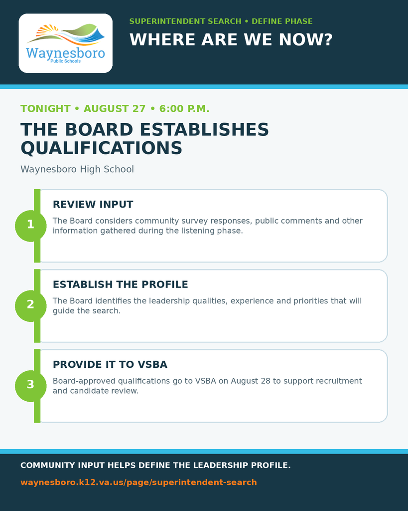 WPS Where Are We Now? graphic announcing the August 27 qualifications meeting at 6:00 p.m. at Waynesboro High School. Three steps are review input, establish the profile and provide it to VSBA.
