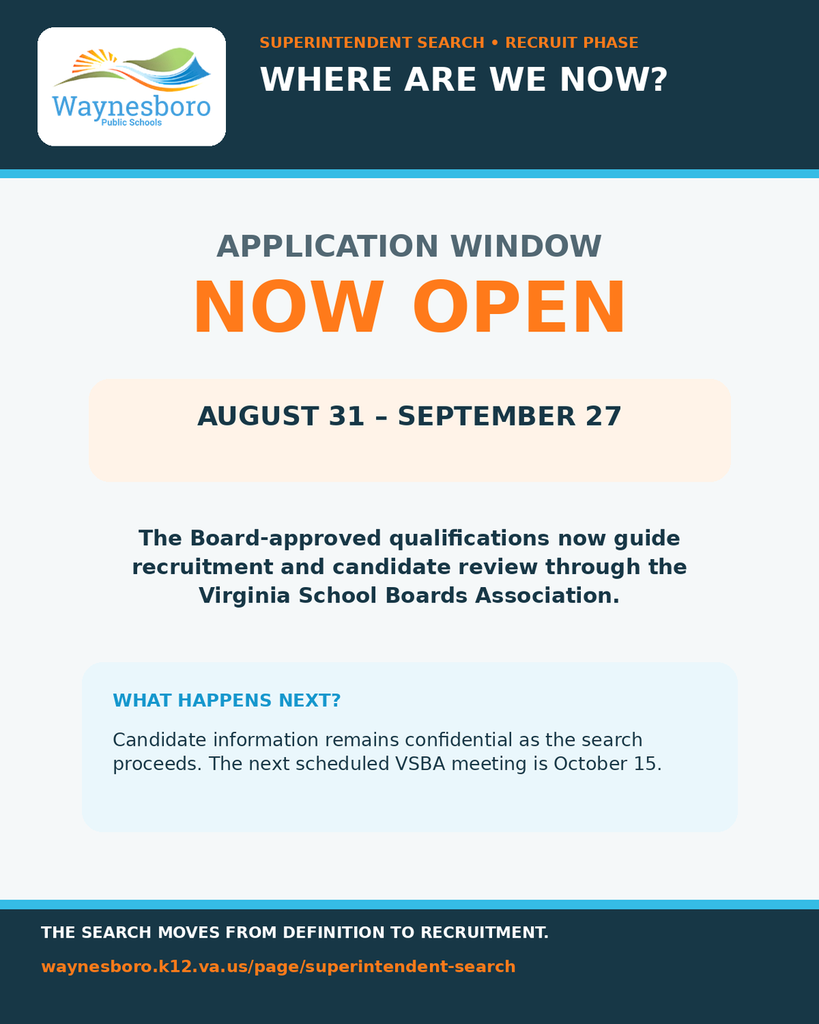 WPS Where Are We Now? graphic announcing that the superintendent search application window is open August 31 through September 27. It notes that candidate information remains confidential and the next VSBA meeting is October 15.