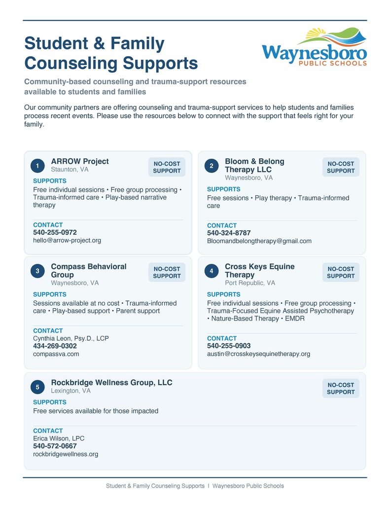Graphic titled “Student & Family Counseling Supports” from Waynesboro Public Schools. It lists community-based counseling and trauma-support resources available to students and families: ARROW Project, Staunton: Free individual sessions, group processing, trauma-informed care and play-based narrative therapy. Call 540-255-0972 or email hello@arrow-project.org. Bloom & Belong Therapy LLC, Waynesboro: Free sessions, play therapy and trauma-informed care. Call 540-324-8787 or email bloomandbelongtherapy@gmail.com. Compass Behavioral Group, Waynesboro: No-cost sessions, trauma-informed care, play-based support and parent support. Contact Cynthia Leon at 434-269-0302 or visit compassva.com. Cross Keys Equine Therapy, Port Republic: Free individual sessions and group processing, trauma-focused equine-assisted psychotherapy, nature-based therapy and EMDR. Call 540-255-0903 or email austin@crosskeysequinetherapy.org. Rockbridge Wellness Group, Lexington: Free services for those impacted. Contact Erica Wilson at 540-572-0667 or visit rockbridgewellness.org.