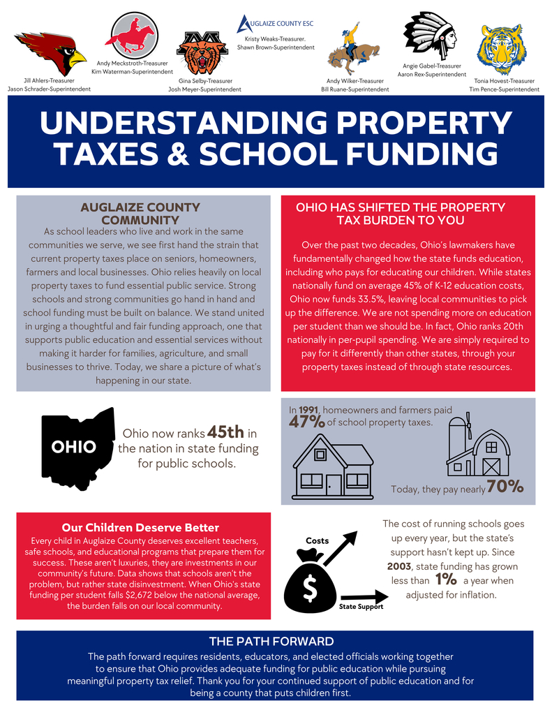 Property Tax Flyer