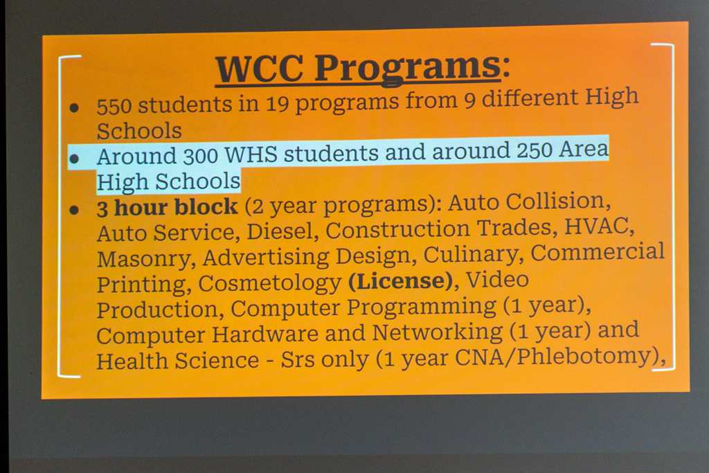 Information Graphic