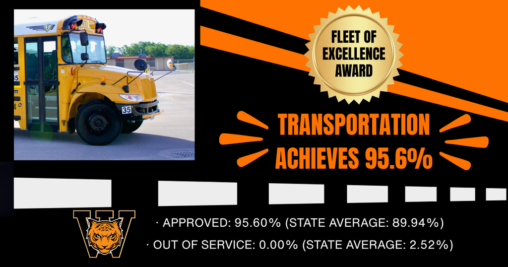 Transportation achieves 95.6% inspection rate and achieves Fleet of Excellence Award