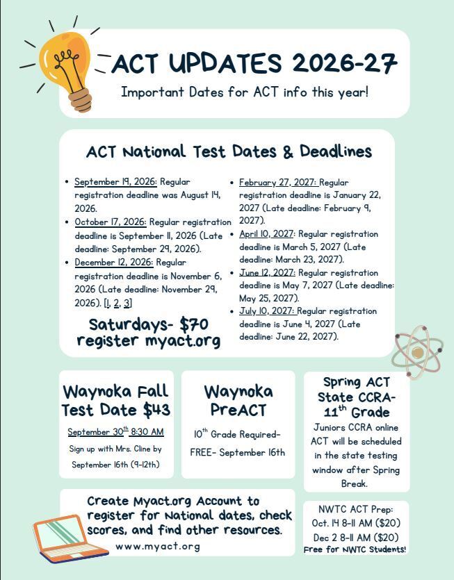 ACT Updates