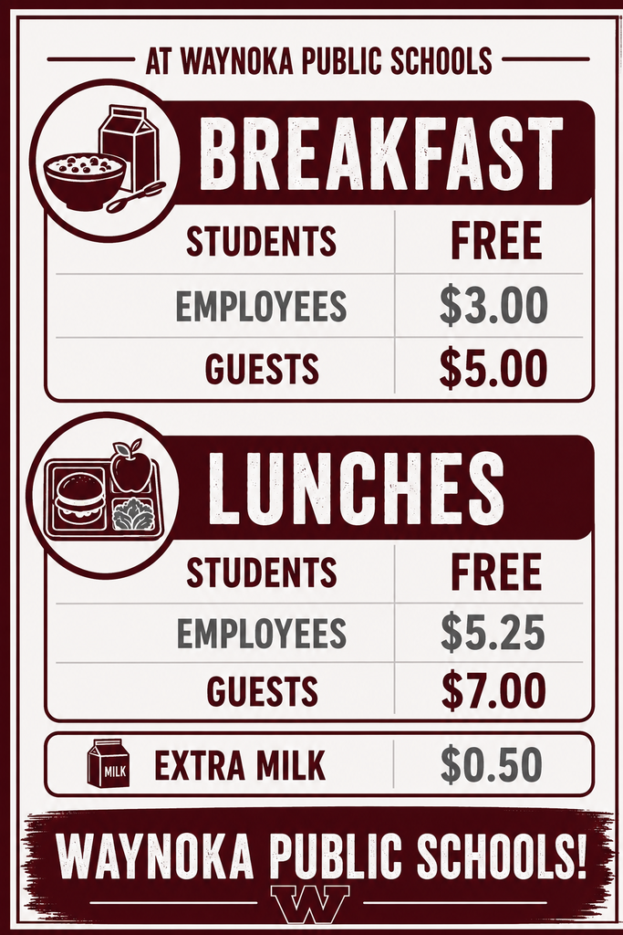 Meal Prices
