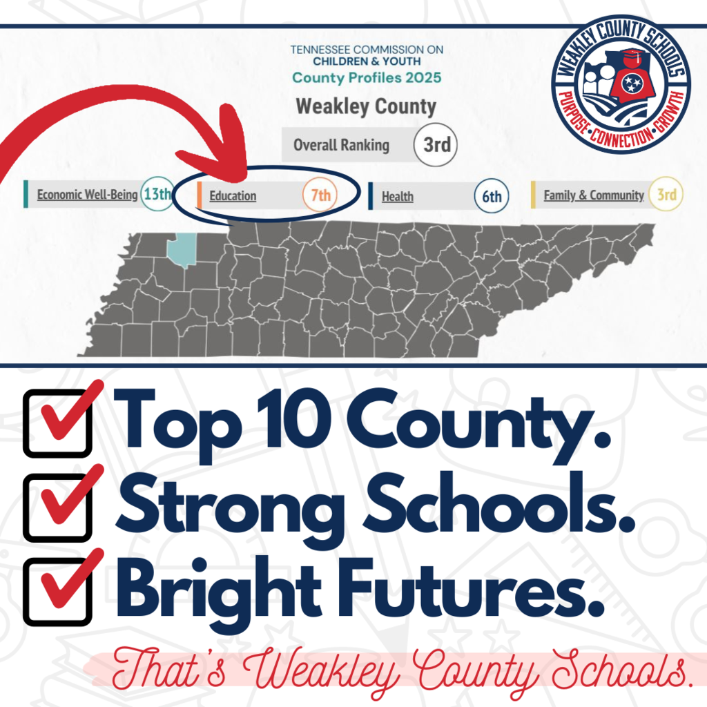 graphic showing that WCS is ranked 7th in the state for education