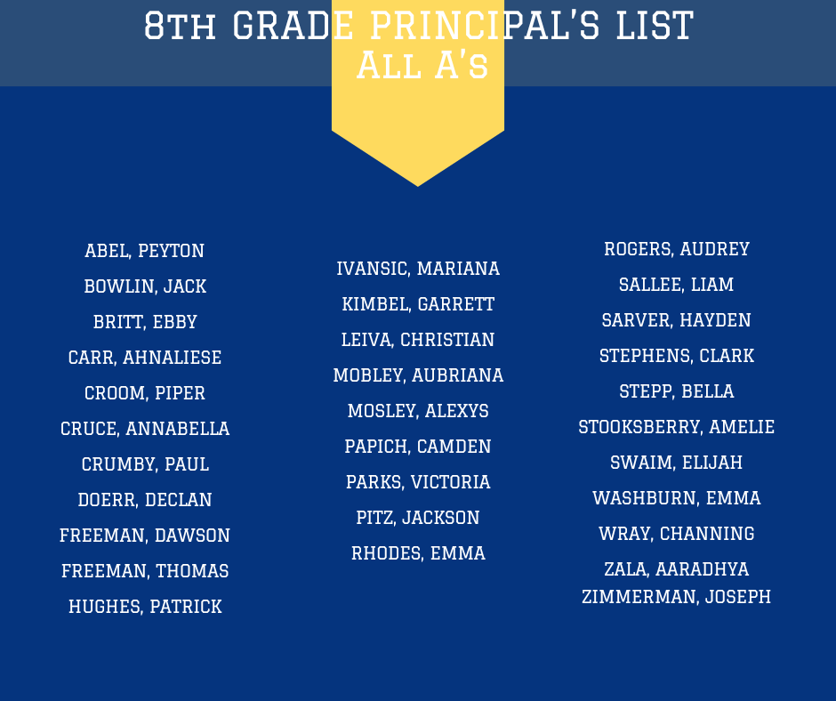 honor roll and principal's list