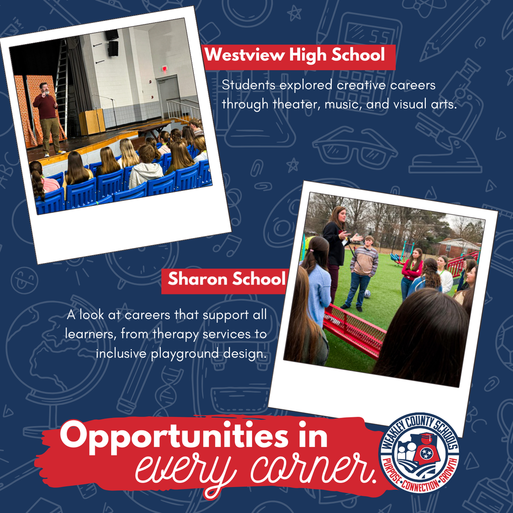 Slide highlighting Westview High School and Sharon School. Photos show students attending a theater presentation on stage and touring an inclusive playground while learning about therapy services and student support careers. Text reads: “Students explored creative careers through theater, music, and visual arts” and “A look at careers that support all learners.”