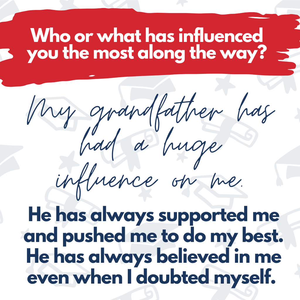 A quote about someone's grandfather, written in blue ink, asks who or what has influenced them the most.