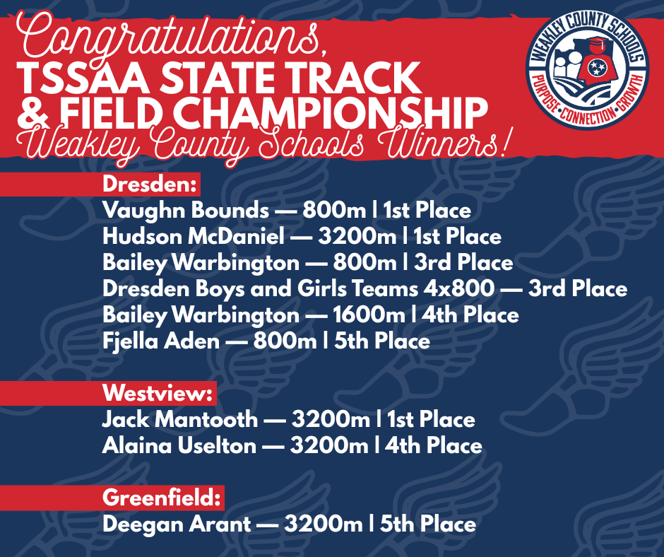 A blue and red poster lists names of Weakley County School winners in the TSSA State Track & Field Championship.