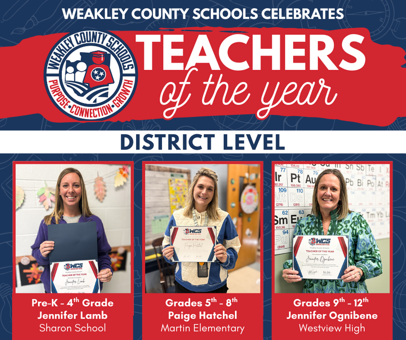 district level teacher sof ht year