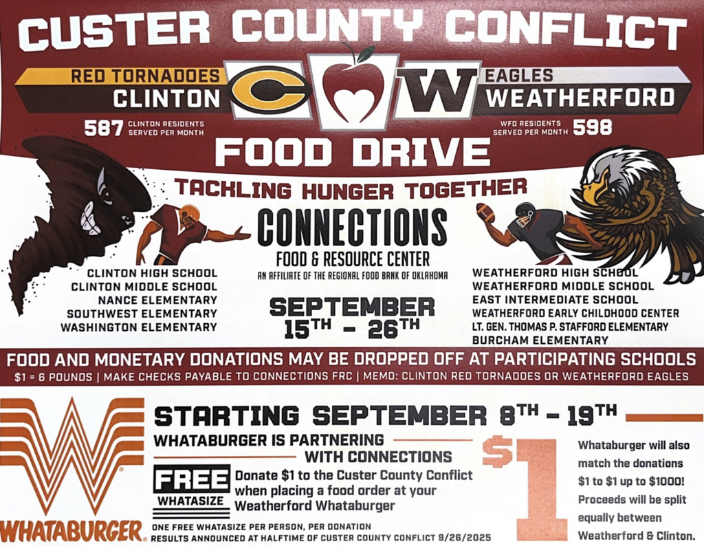 custercoconflict