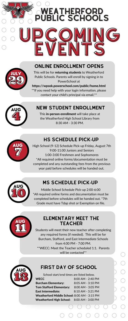 important dates