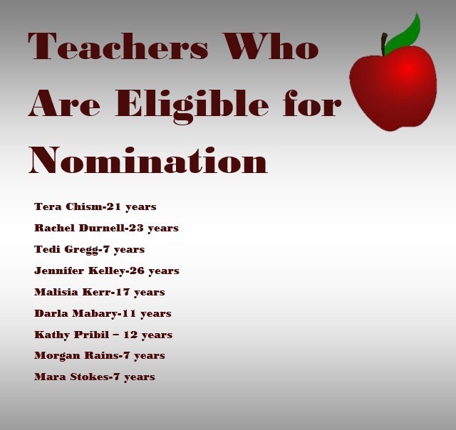 Master Teacher 3