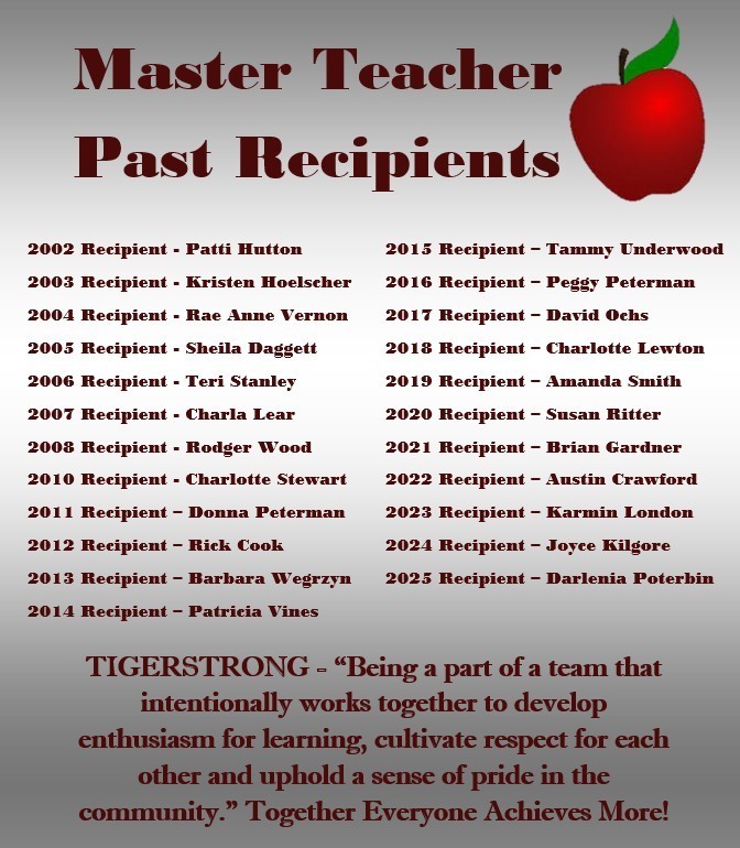 Master Teacher 2