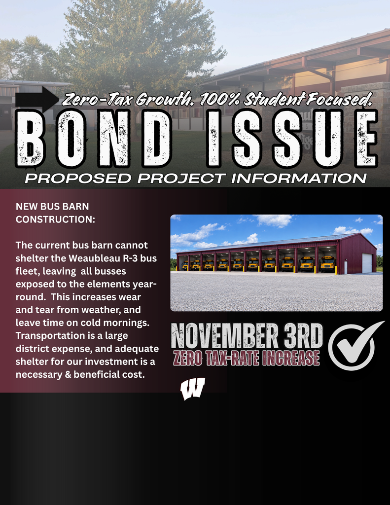 bond