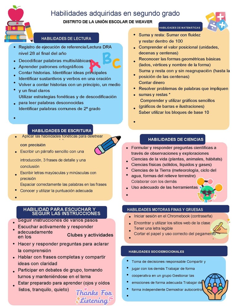 Second grade skills in Spanish