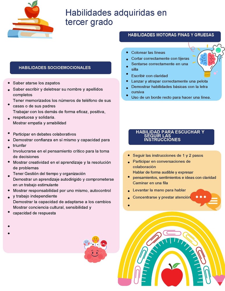 Third grade skills in Spanish