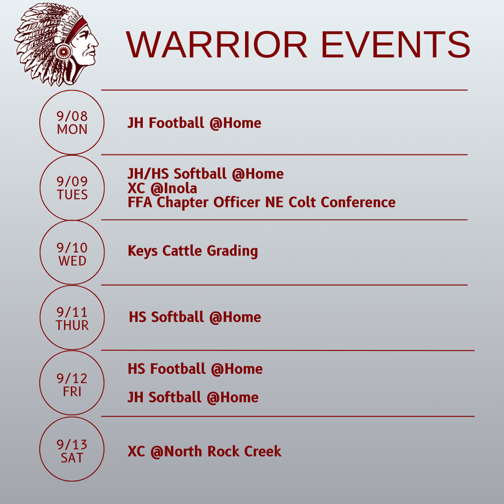 Week of 9/8