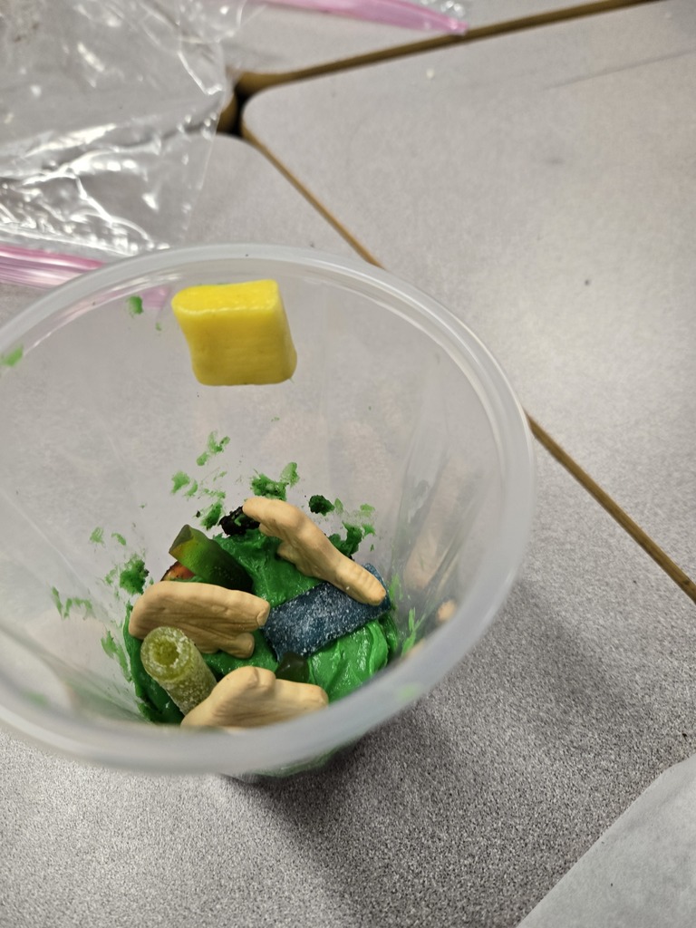 Top view of Ecosystem 