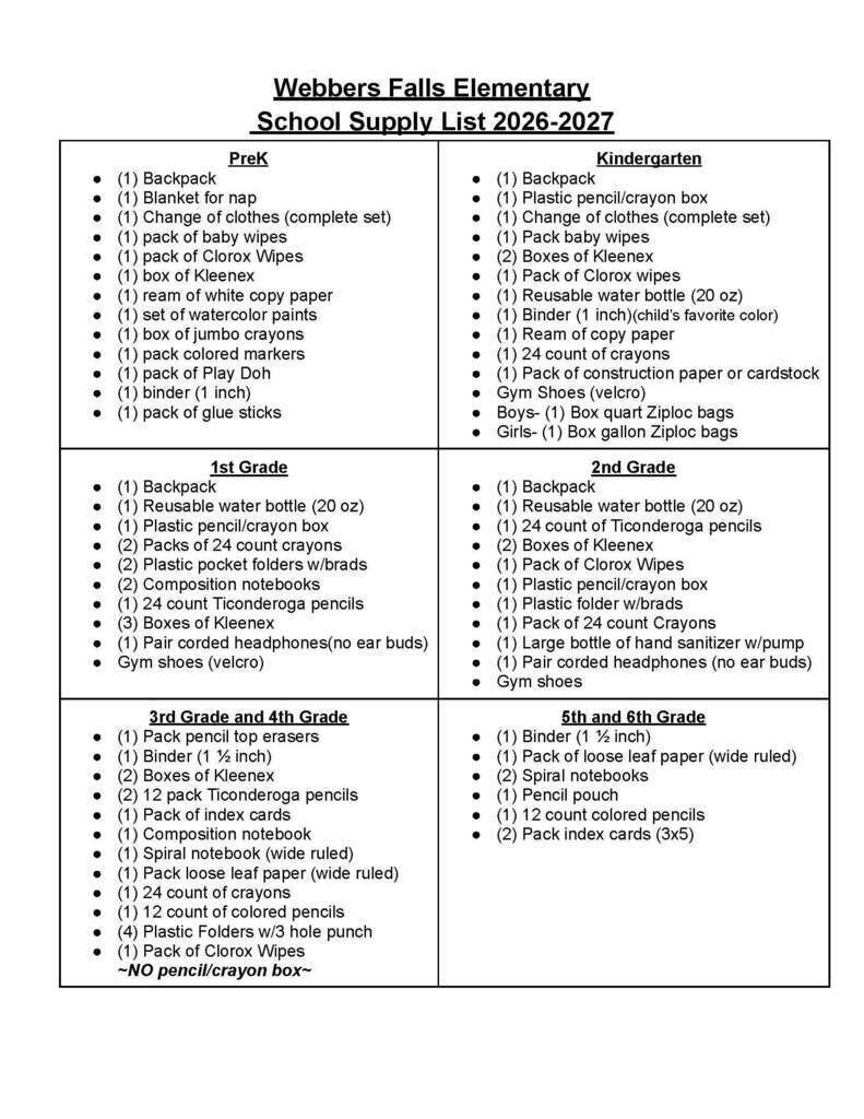 Supply List 26-27