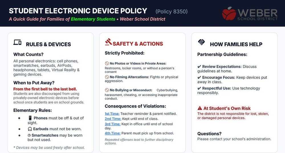 Student Electronic Device Policy 8350