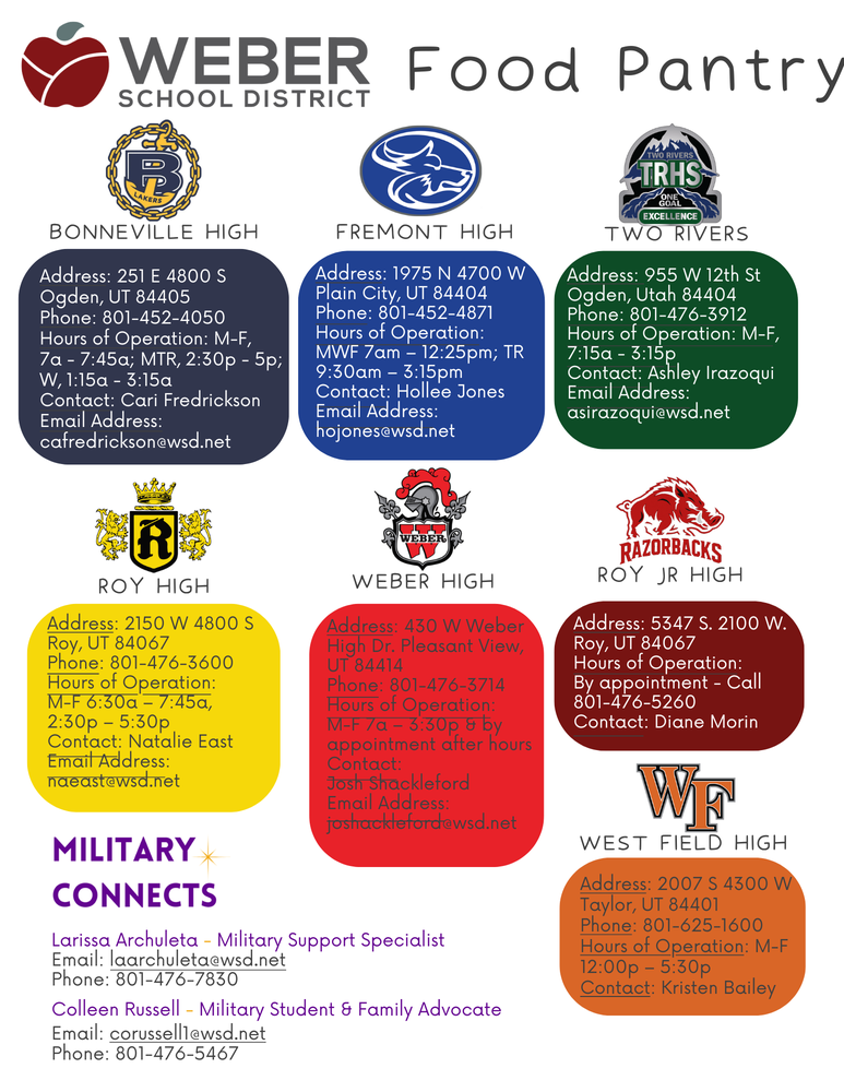 food pantry information