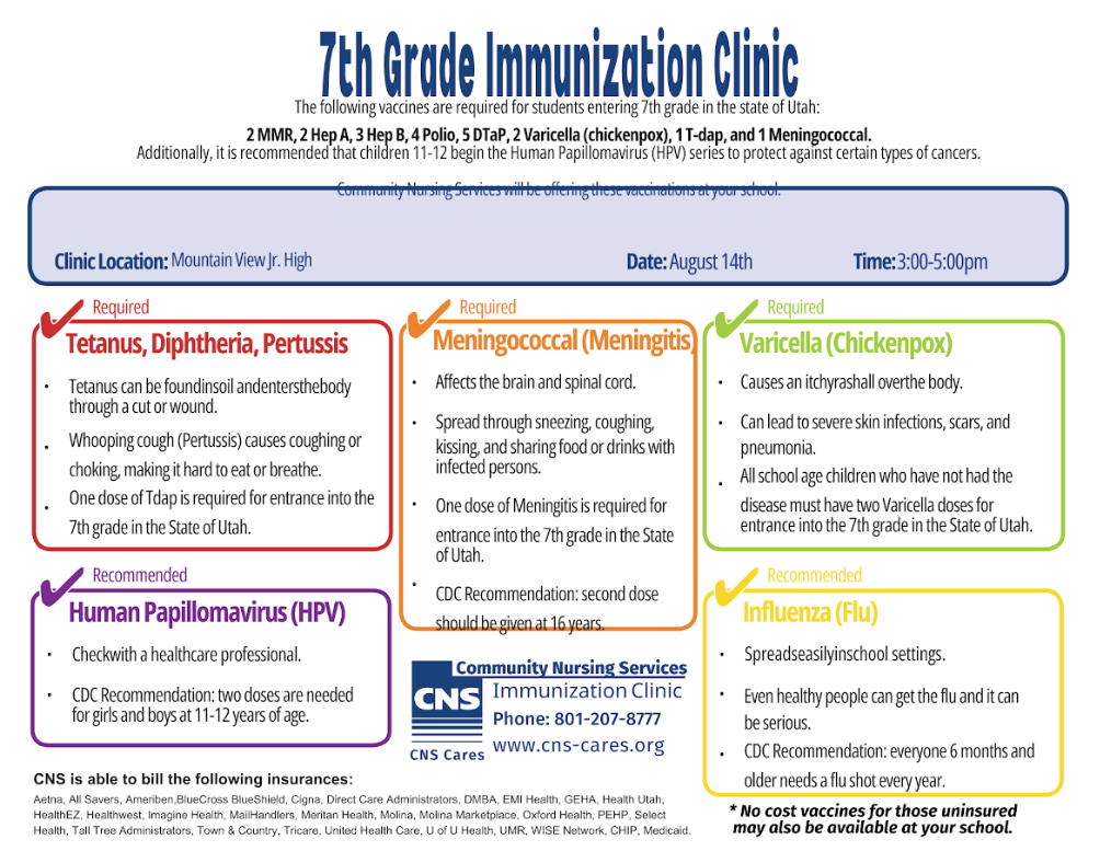 7th Grade Immunization Clinic