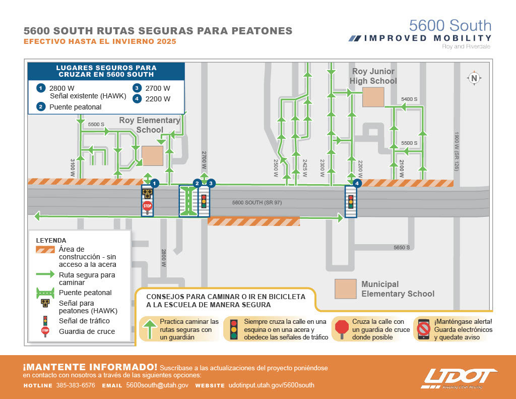 spanish routes