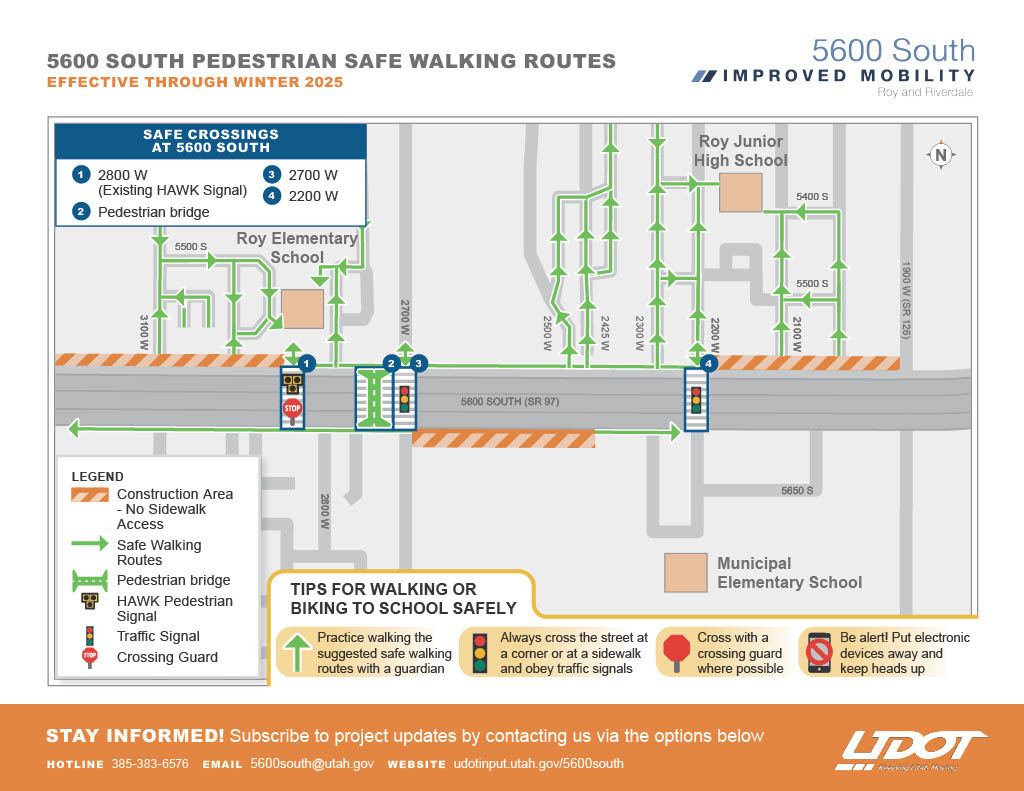 walking routes