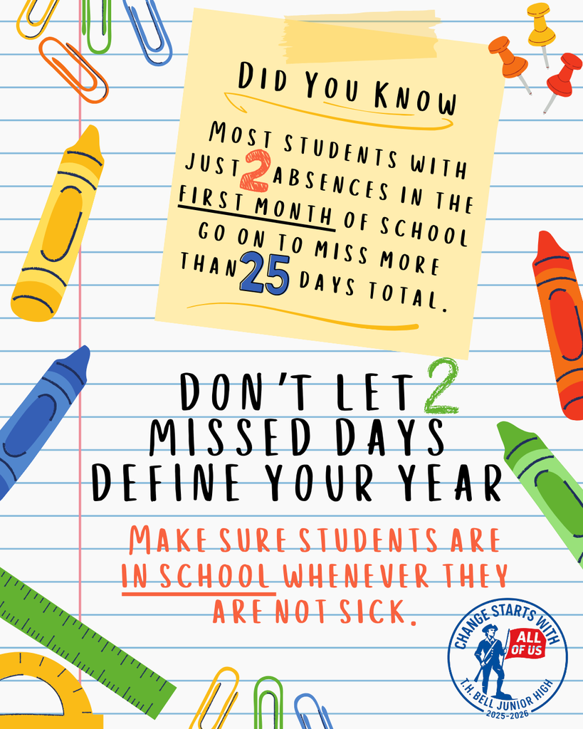 "School attendance awareness poster with colorful crayons, paper clips, and rulers on a lined notebook paper background. A yellow sticky note reads: 'Did you know most students with just 2 absences in the first month of school go on to miss more than 25 days total.' Bold text below says: 'Don’t let 2 missed days define your year. Make sure students are in school whenever they are not sick.' A blue circular logo at the bottom right reads: 'Change starts with all of us – T.H. Bell Junior High 2025–2026.'"