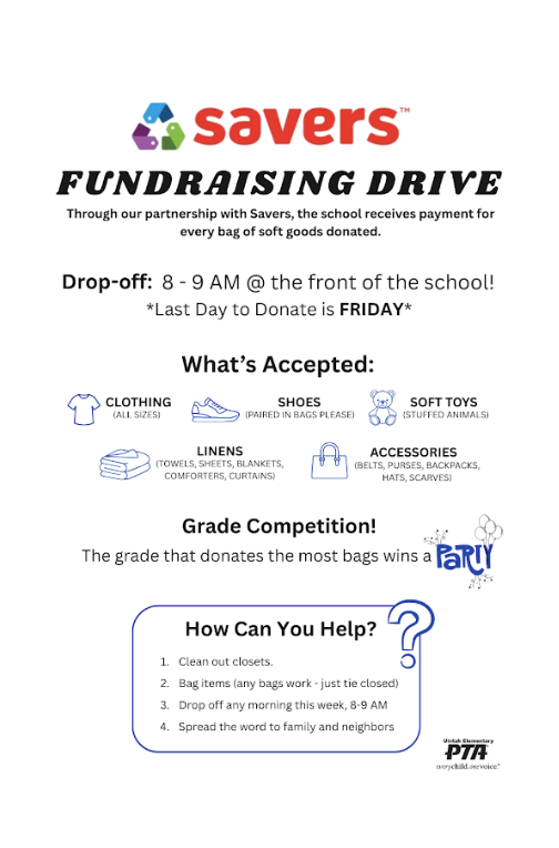  A flyer for a Savers Fundraising Drive. The top of the flyer has the Savers logo, followed by the title FUNDRAISING DRIVE. Below this, it reads: "Through our partnership with Savers, the school receives payment for every bag of soft goods donated."  The flyer includes a section for drop-off information: Drop-off: 8 - 9 AM @ the front of the school! *Last Day to Donate is FRIDAY*  The next section, titled What's Accepted:, uses icons to list accepted items:  CLOTHING (ALL SIZES)  SHOES (PAIRED IN BAGS PLEASE)  SOFT TOYS (STUFFED ANIMALS)  LINENS (TOWELS, SHEETS, BLANKETS, COMFORTERS, CURTAINS)  ACCESSORIES (BELTS, PURSES, BACKPACKS, HATS, SCARVES)  Another section announces a Grade Competition! with a "PARTY" icon. The text states, "The grade that donates the most bags wins a Party."  At the bottom, a blue outlined box with a large question mark asks, How Can You Help? and lists four steps:  Clean out closets.  Bag items (any bags work - just tie closed)  Drop off any morning this week, 8-9 AM  Spread the word to family and neighbors  The Uintah Elementary PTA logo is in the bottom right corner.