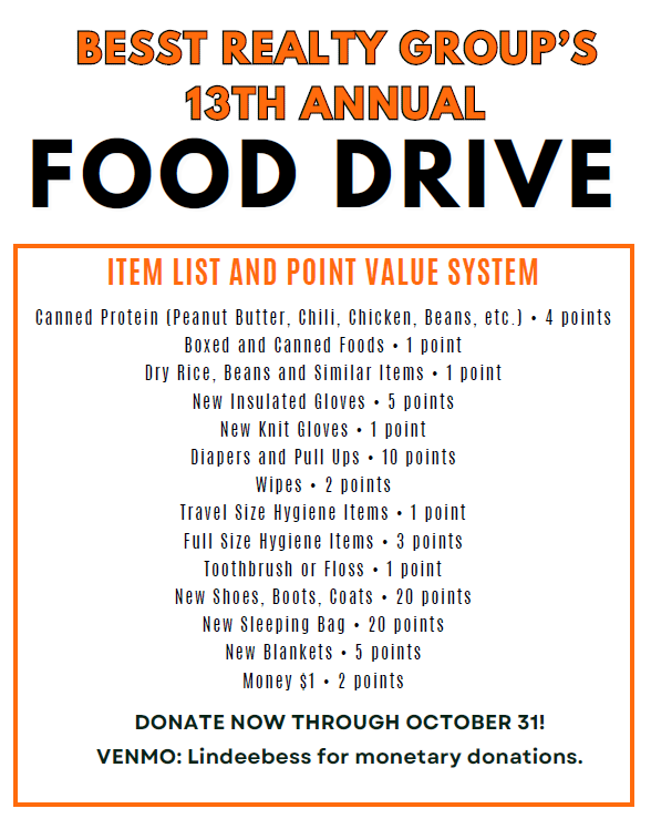 Best Realty Group's 13th Annual Food Drive- Item List and Point Value System: Canned Protein (Peanut Butter, Chili, Chicken, Beans, etc.)- 4 Points, Boxed and Canned Foods- 1 point, Dry Rice, Beans and Similar Items- 1 point, New Insulated Gloves- 5 points, New Knit Gloves- 1 point, Diapers and Pull ups- 10 points, Wipes- 2 points, Travel Size Hygiene Items- 1 point, Toothbrush or Floss, 1 point, New Shoes, Boots, Coats- 20 points, New Sleeping Bag- 20 points, New Blankets- 5 points, Money $1- 2 points. Donate Now Through October 31! Venmo: Lindeebess for monetary donations