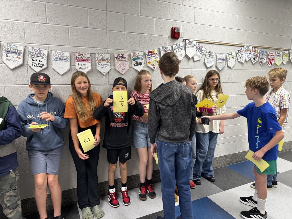 human number line