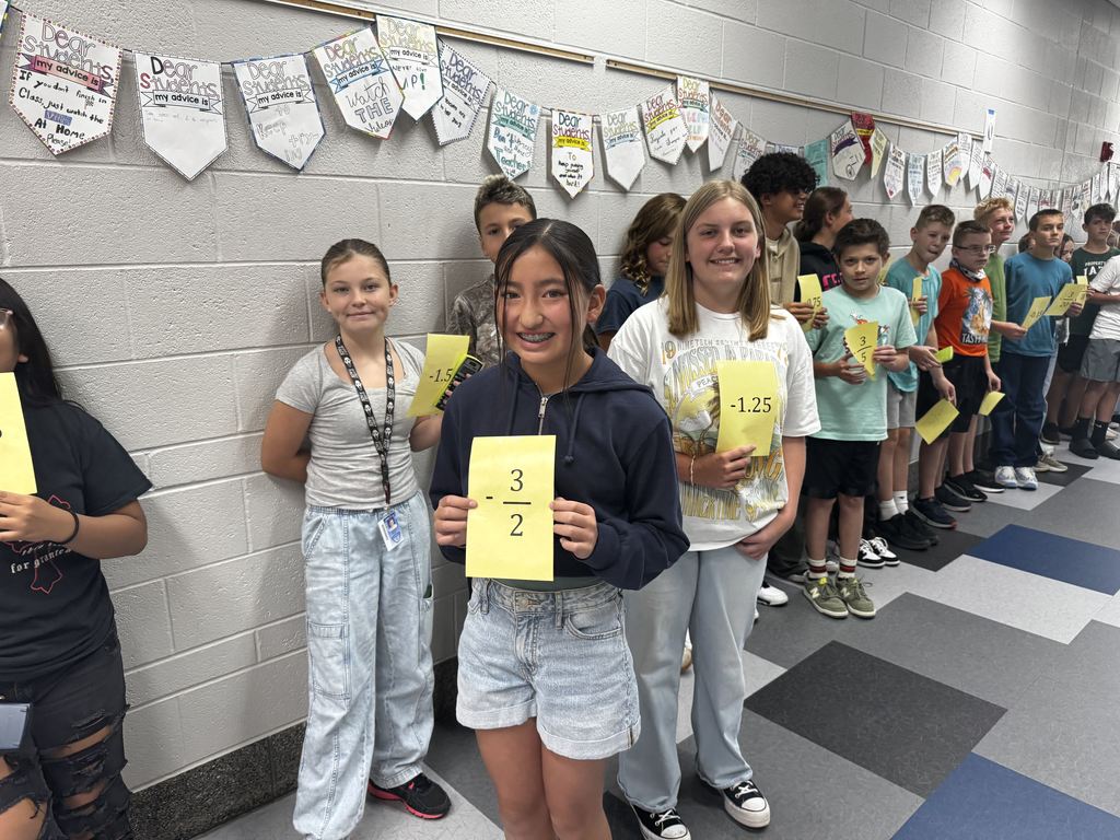 human number line