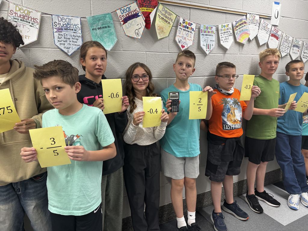 human number line