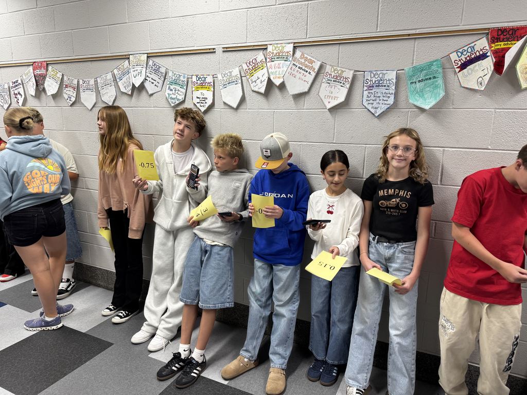 human number line