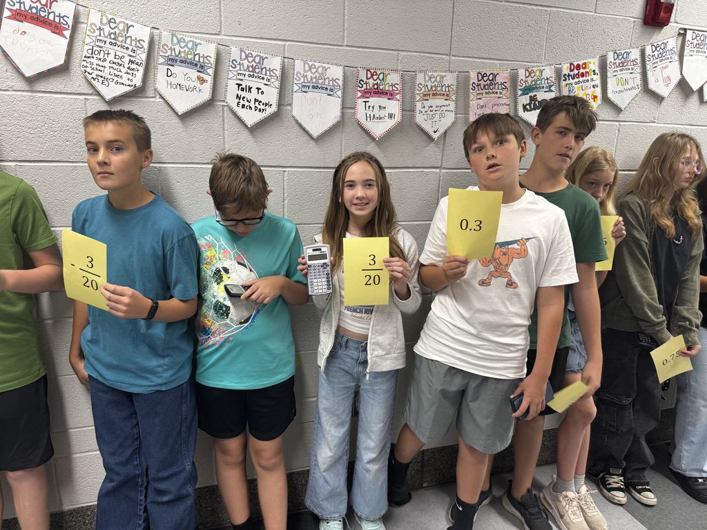 human number line