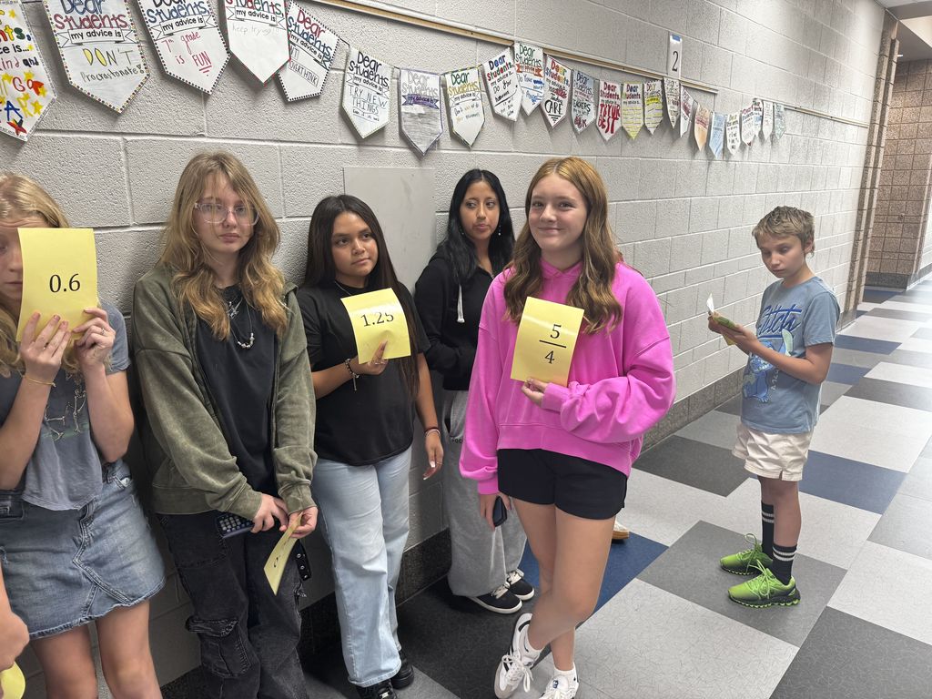 human number line