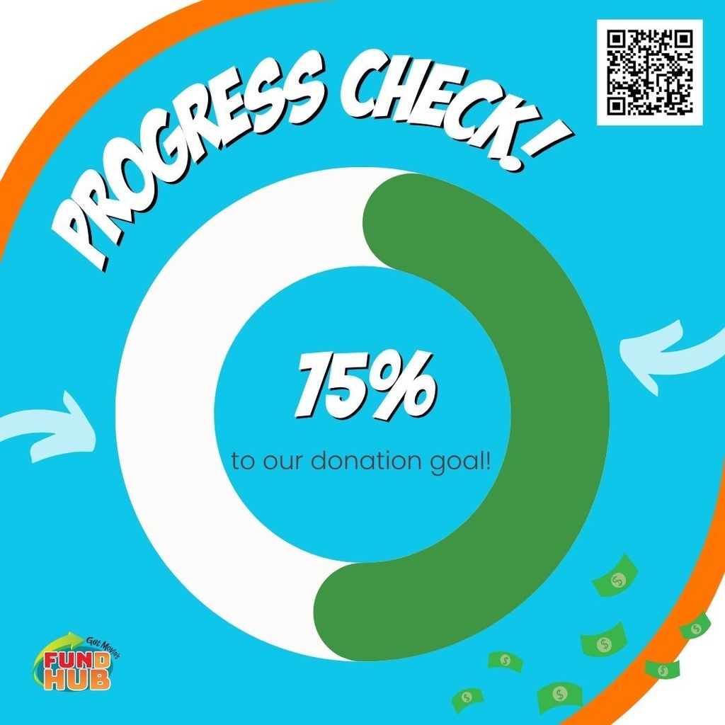 We are at 75% of our goal