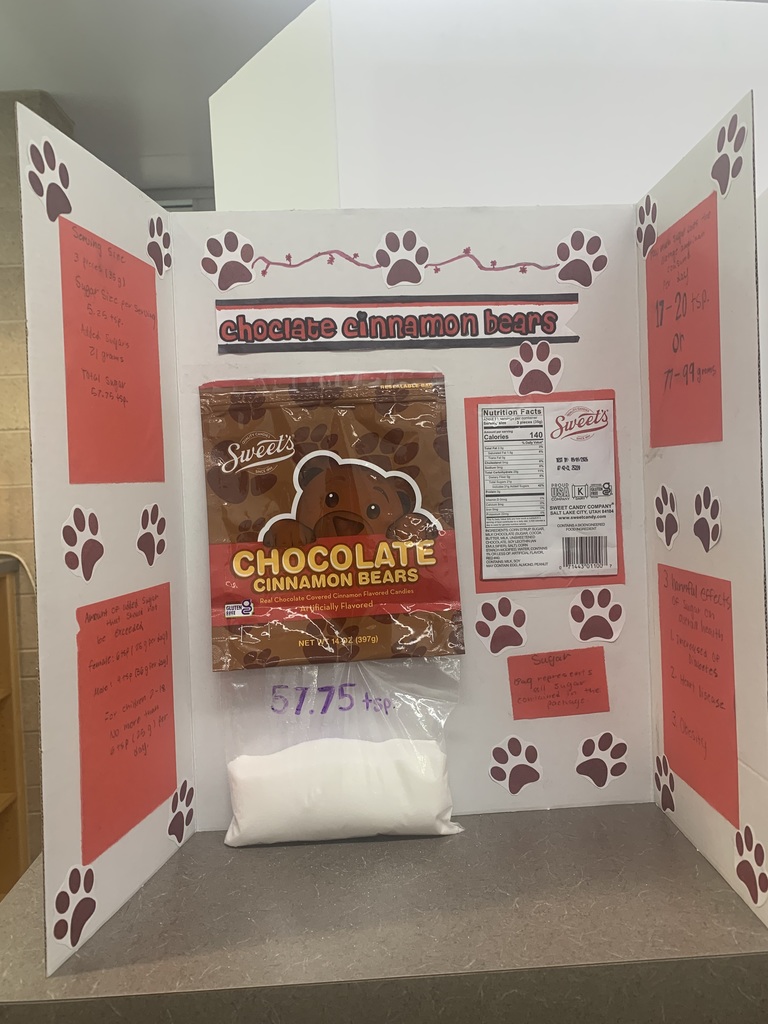Health classes have been learning about the harmful effects of sugar on our health. Students created a Sugar Shocker Board to draw attention to the amount of added sugar in our processed foods.  The American Heart Association recommends men not to exceed 9 tsps. of sugar per day and females and children under 18 not to exceed 6 tsps. per day. Students measured out the number of teaspoons in some of their favorite products and displayed the information in the library.