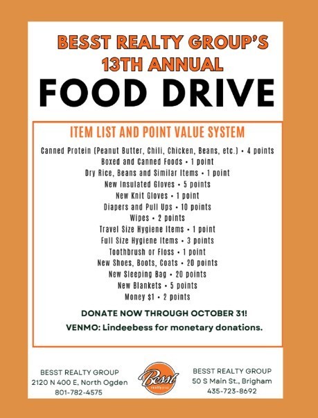 Details of what to donate for food drive