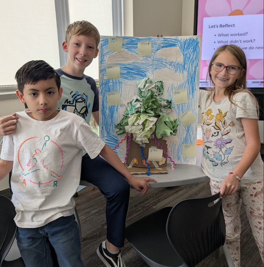 4th grade students presenting their goal setting projects