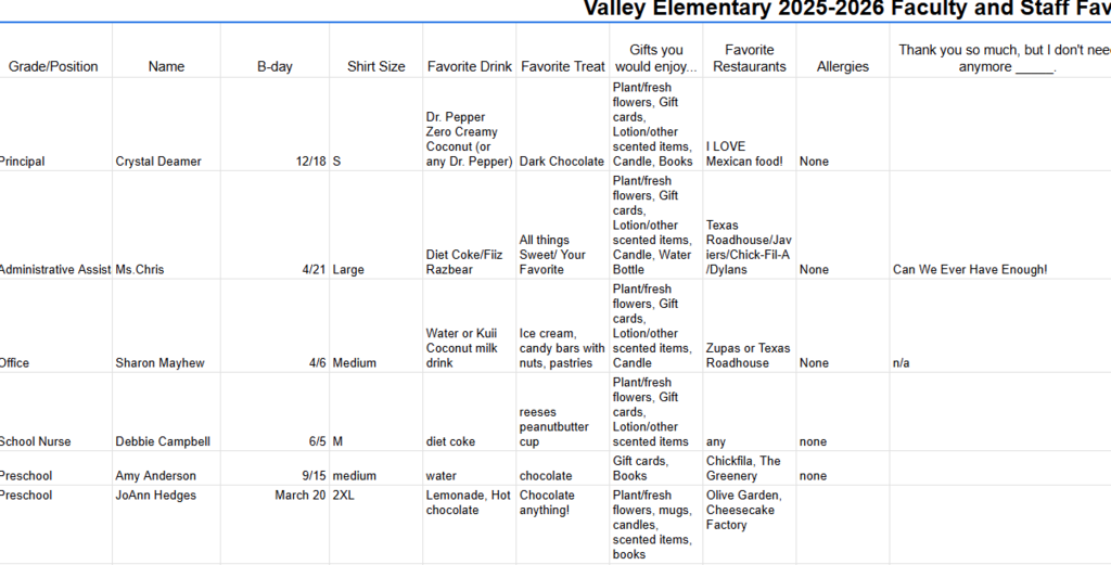 snapshot of some of the valley elementary staff's favorite things.