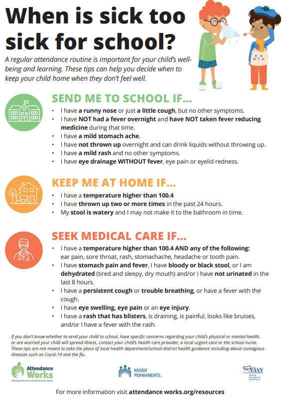 When is Sick too Sick