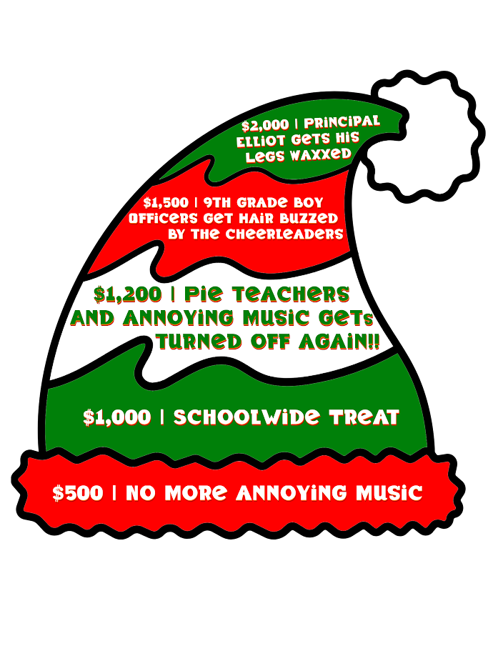 Help Orion raise money for OJHS families in need. Please help us turn off the music!!!