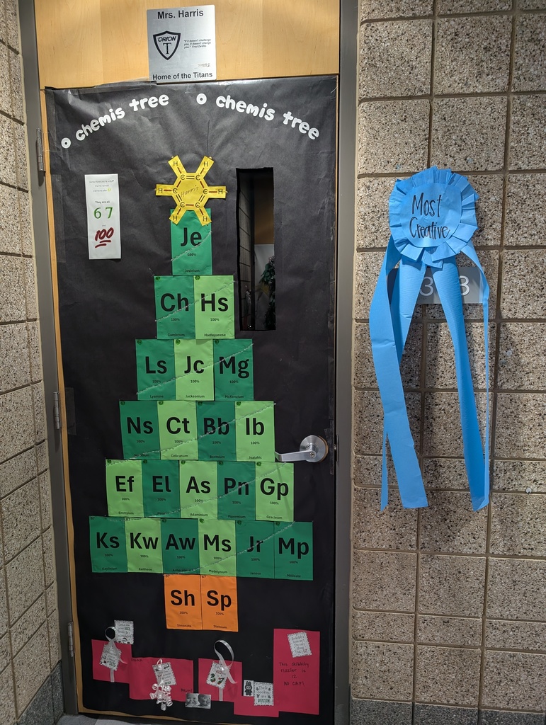 Santa's Favorite: Mrs. Yearsley  Most Festive: Mrs. Mecham Most Creative: Mrs. Harris Most Interactive: Ms. Shinney Most Orion Spirit: Mrs. Simpkinson/Mr. Stuart/Mr. Schunck