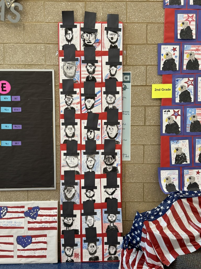 President LIncoln art 