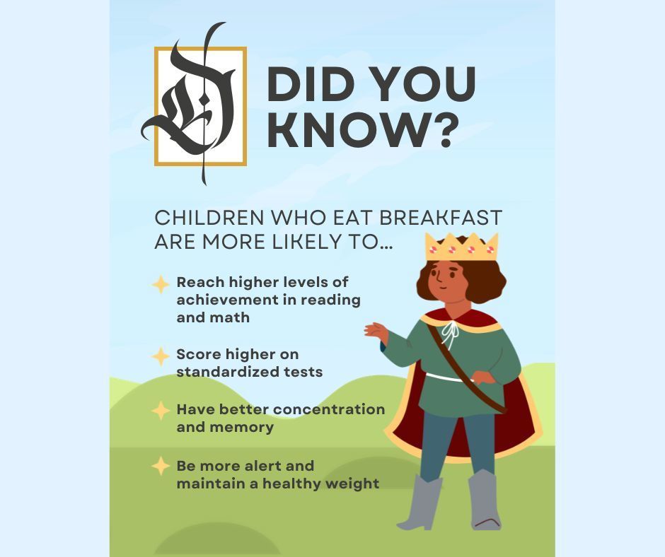 National Breakfas Week