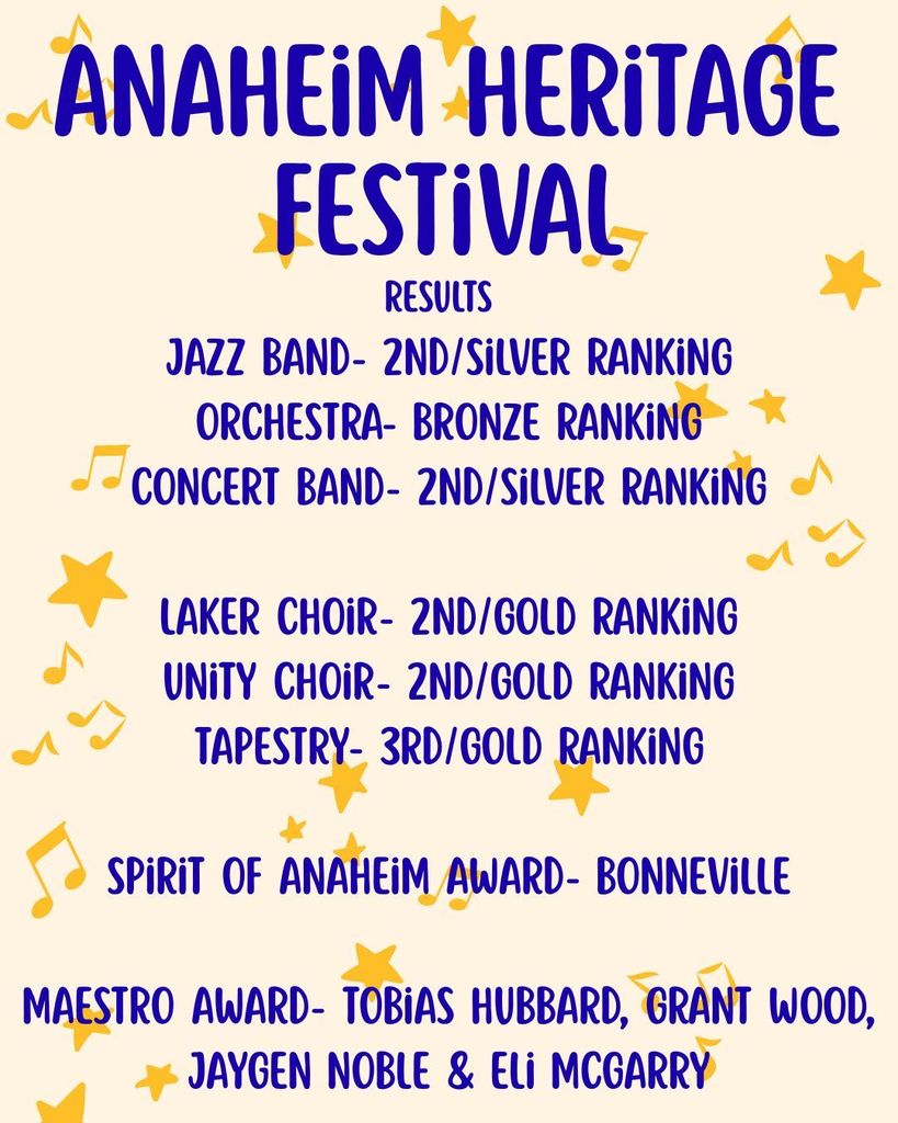 Jazz Band- 2nd/Silver Ranking orchestra- bronze ranking concert band- 2nd/silver ranking laker choir- 2nd/gold ranking unity choir- 2nd/gold ranking tapestry- 3rd/gold ranking spirit of anaheim award- bonneville maestro award- tobias hubbard, grant wood, jaygen noble & eli mcgarry